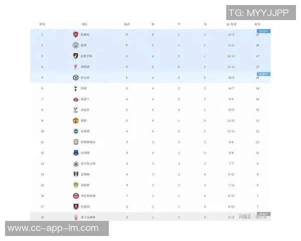 利物浦本赛季再遭困境英超对手半场零射正的背后原因分析